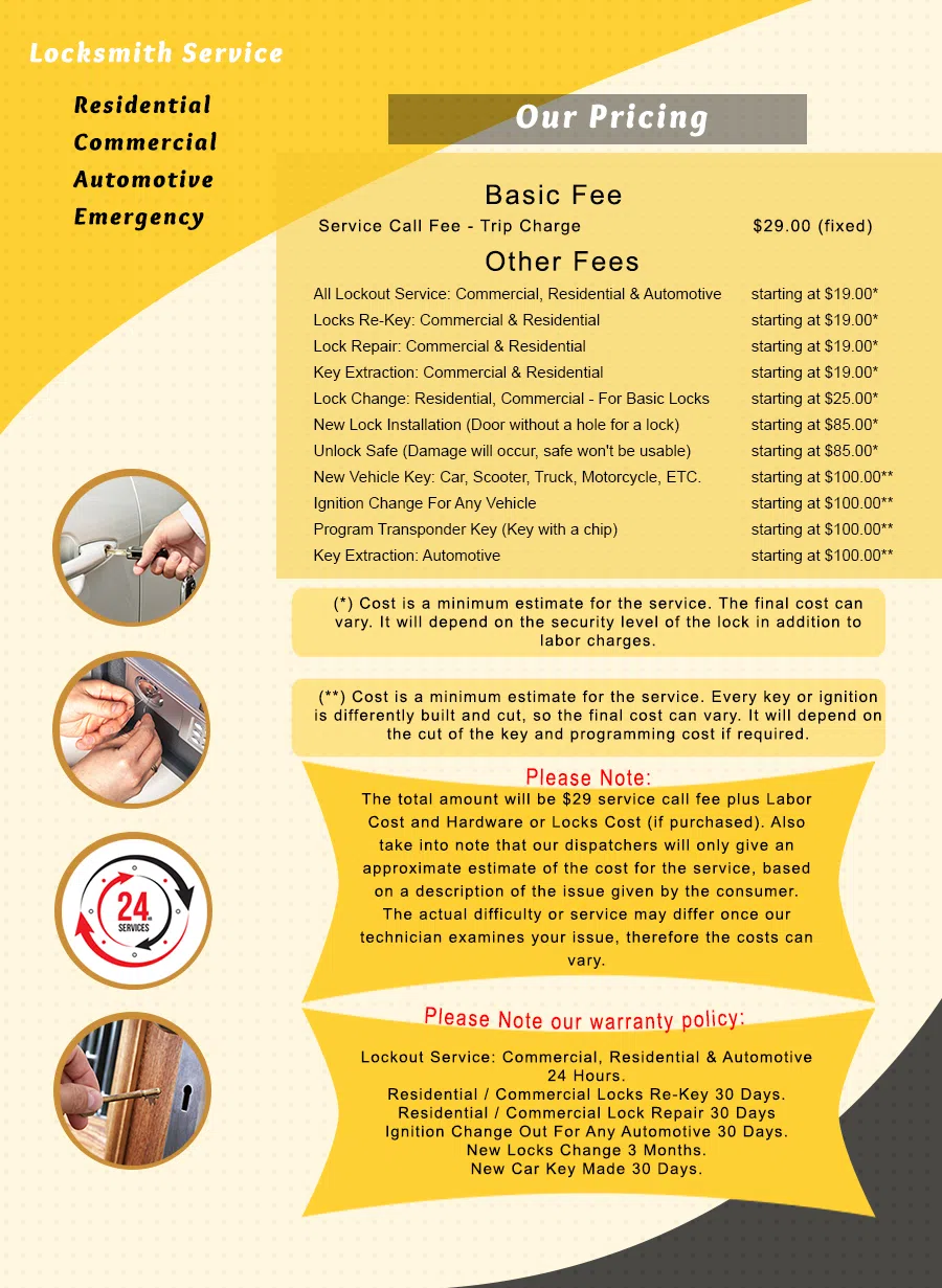 Point Pleasant Beach Locksmith Point Pleasant Beach, NJ 732-837-9261